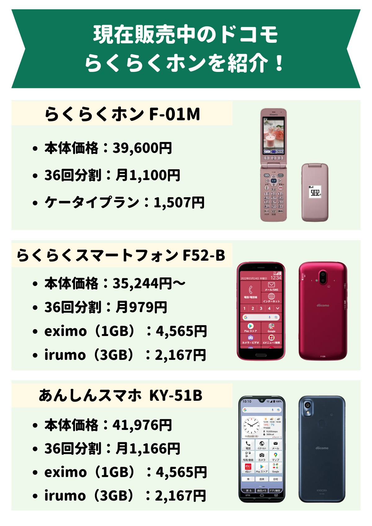 ドコモ　らくらくホン